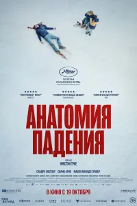 Смотреть Анатомия падения 